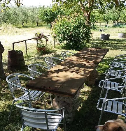 Agriturismo Podere La Cascata Farm stay
